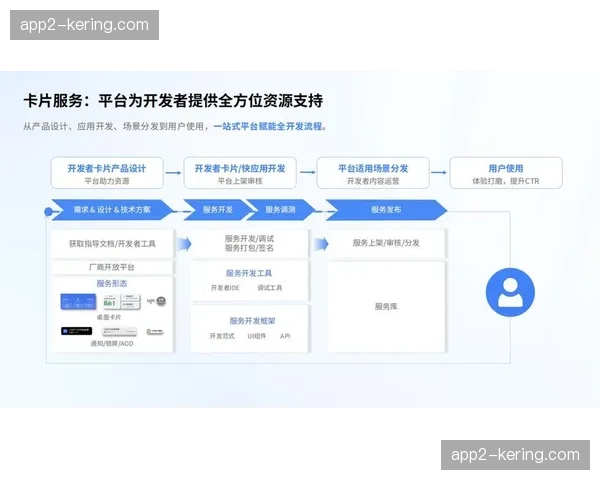 智慧管理系统在本阶段实现跨层级任务分发 增强全员执行响应速度